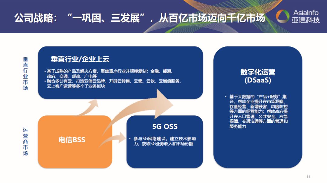 不是你印象中的bb娱乐科技 2.jpg