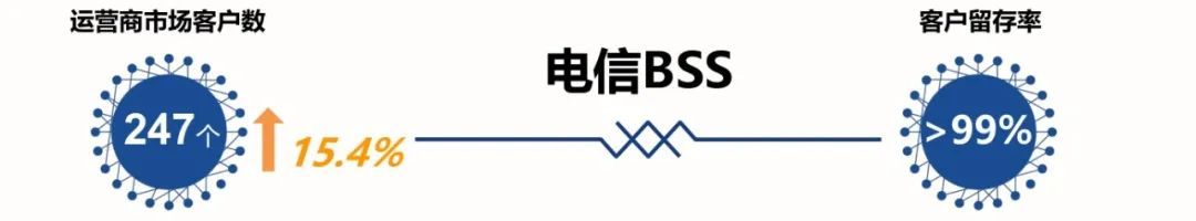 全面激发“三大动力”，五年再造一个bb娱乐科技3.jpg