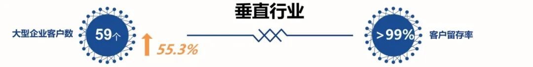 全面激发“三大动力”，五年再造一个bb娱乐科技4.jpg