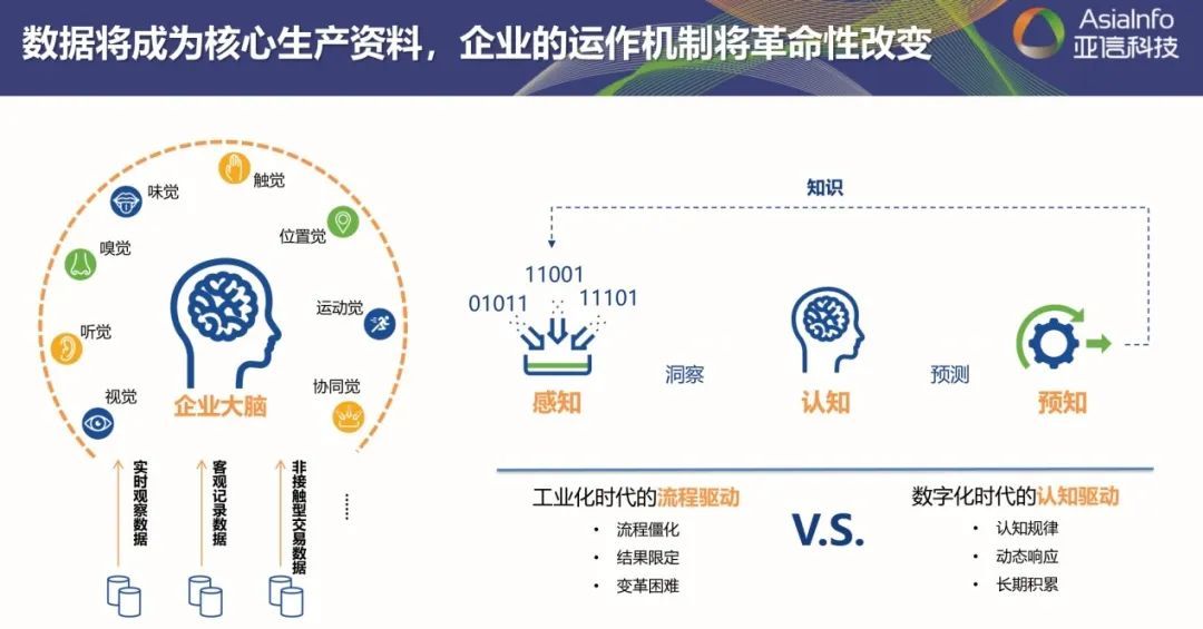全面激发“三大动力”，五年再造一个bb娱乐科技5.jpg