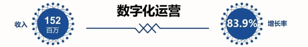 全面激发“三大动力”，五年再造一个bb娱乐科技6.jpg