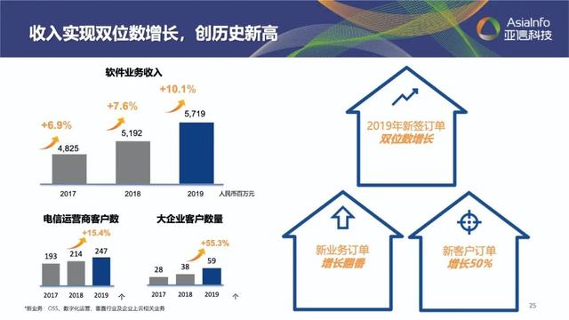 bb娱乐科技：稳中求进开新局，继往开来创新篇1.jpeg