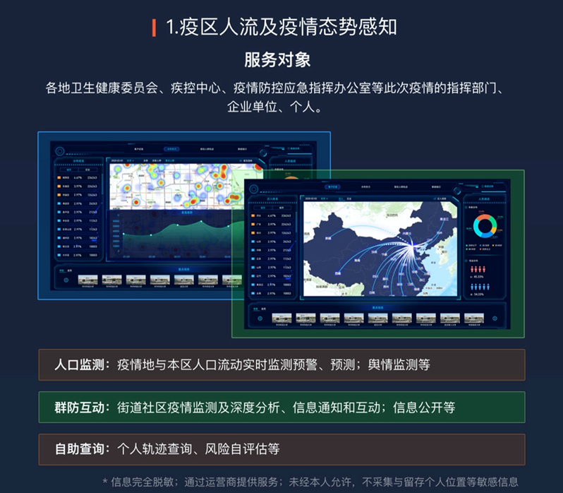 bb娱乐科技三大疫情防控产品解决方案获科技部推荐003.png