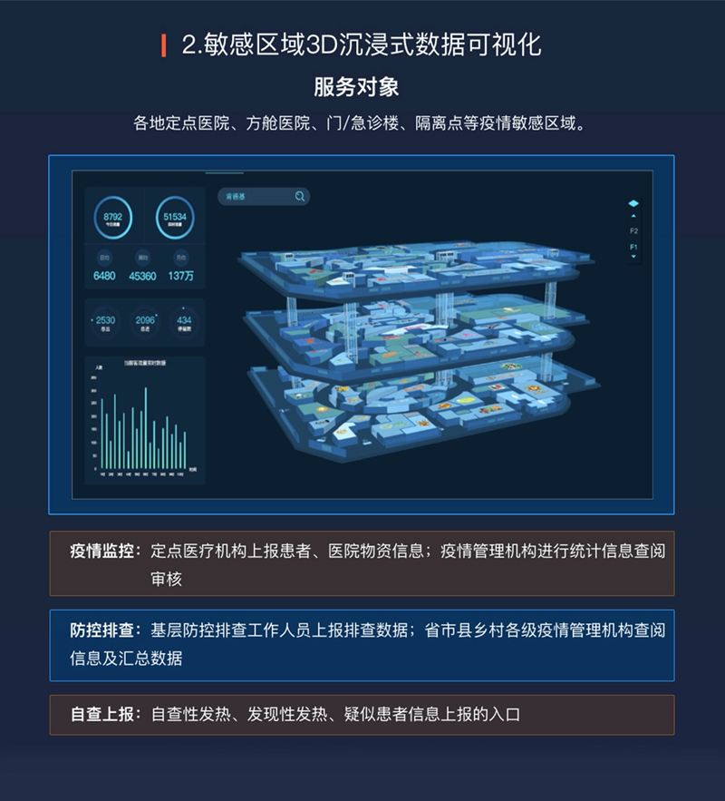 bb娱乐科技三大疫情防控产品解决方案获科技部推荐005.png