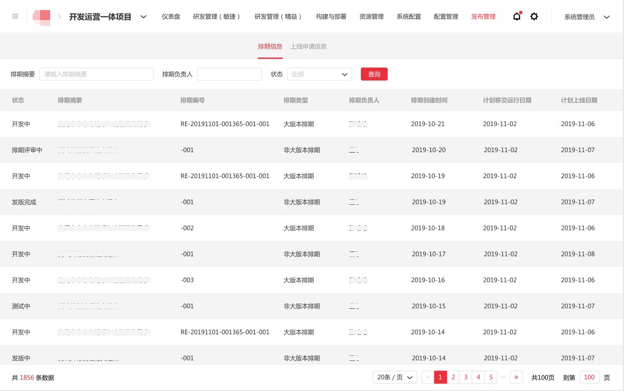 bb娱乐科技中标中信银行DevOps规模化升级改造项目3.jpg