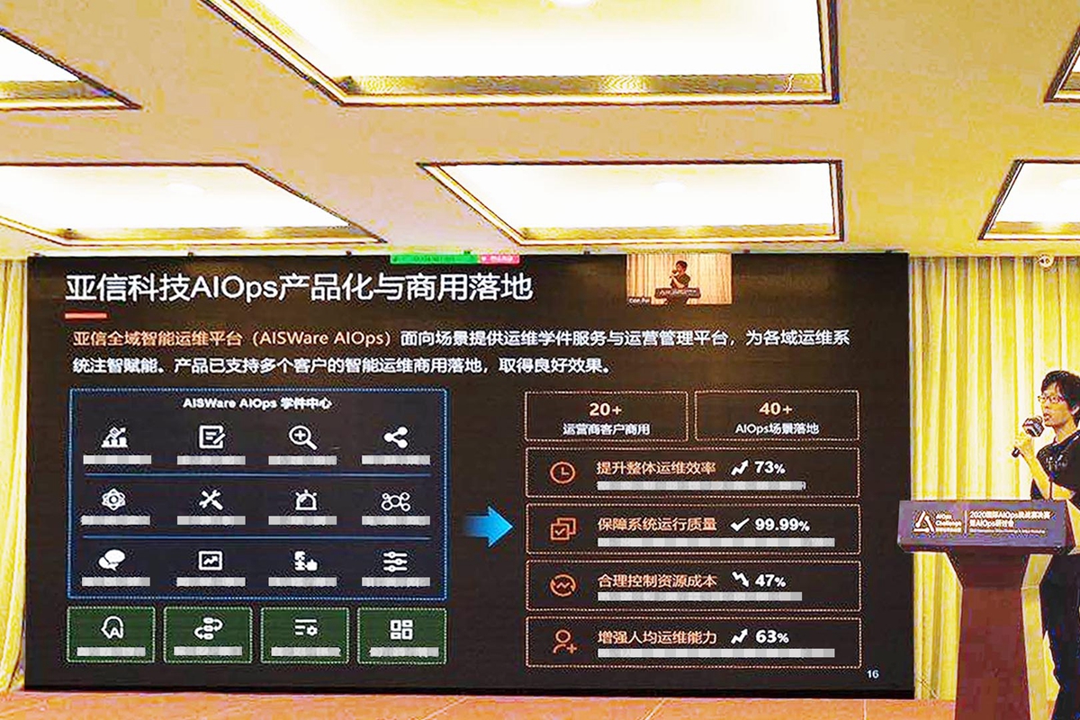 bb娱乐科技喜获2020年国际智能运维（AIOps）挑战赛全国亚军 2.jpg