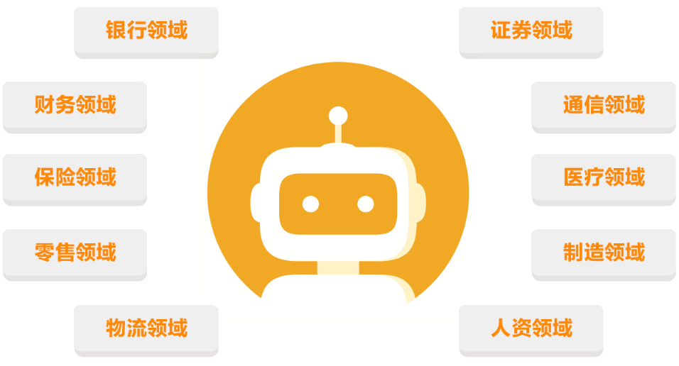 5、RPA典型应用场景.png
