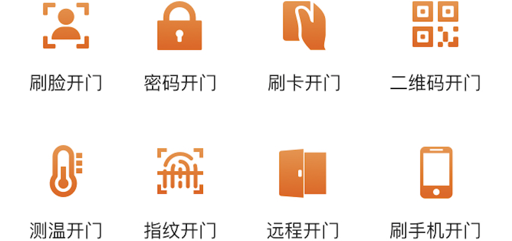 1、8种通行方式.png
