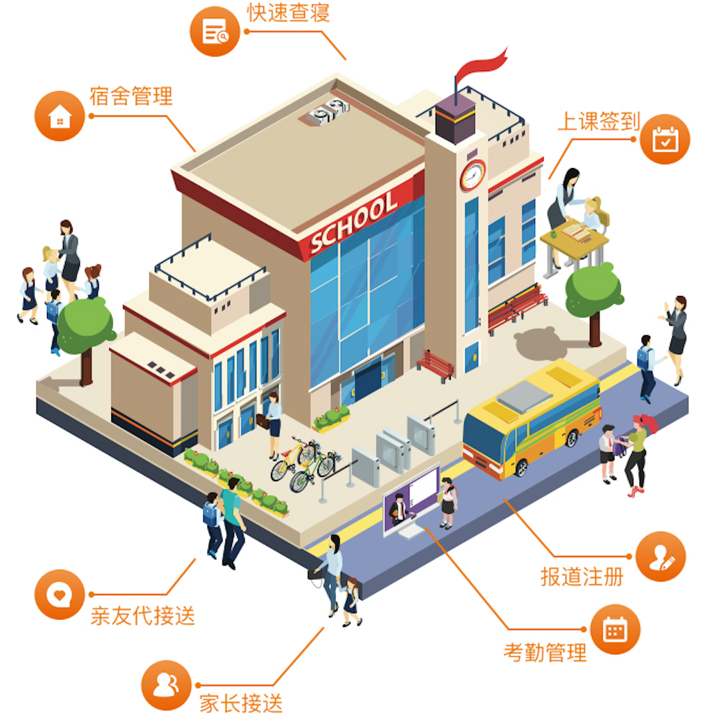 5、智慧校园.jpg